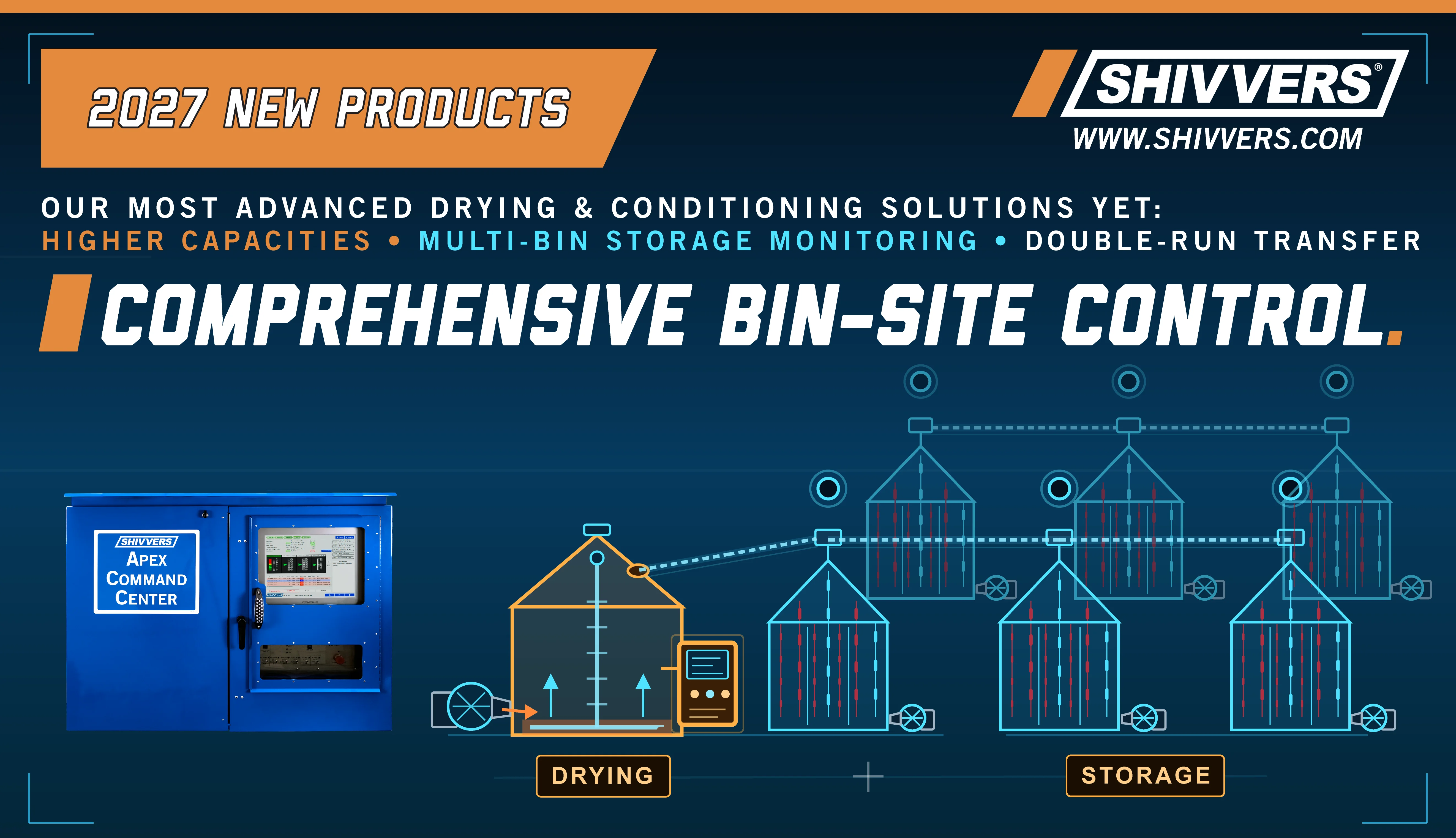Introducing New 2027 Products