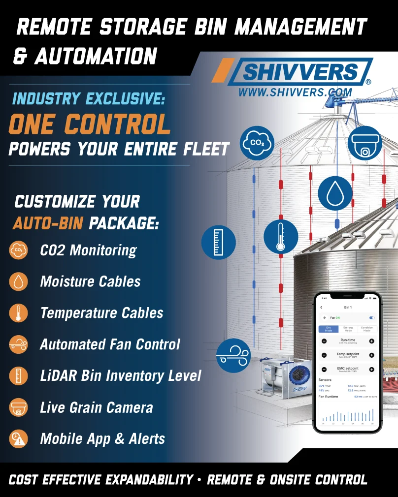 Auto-Bin Site Control Card Intro Auto-Bin Site Control Illustration and features