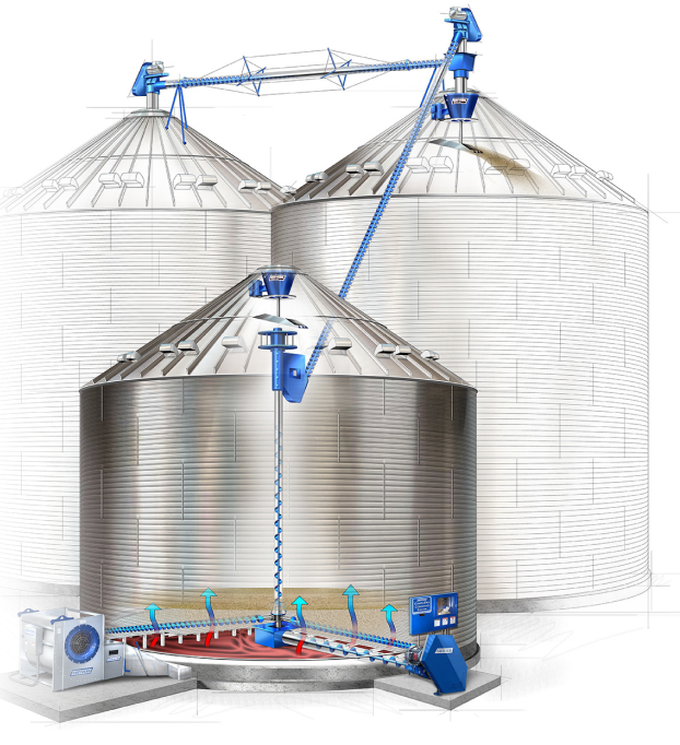 Placeholder image Shivvers grain drying system diagram | Shivvers